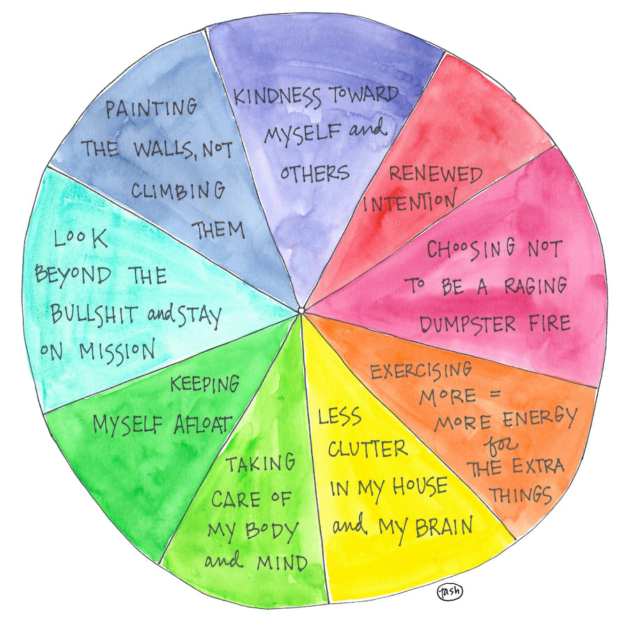 Color Wheel of Happiness Square Note Card