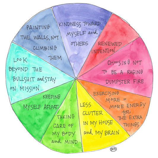 Color Wheel of Happiness Square Note Card